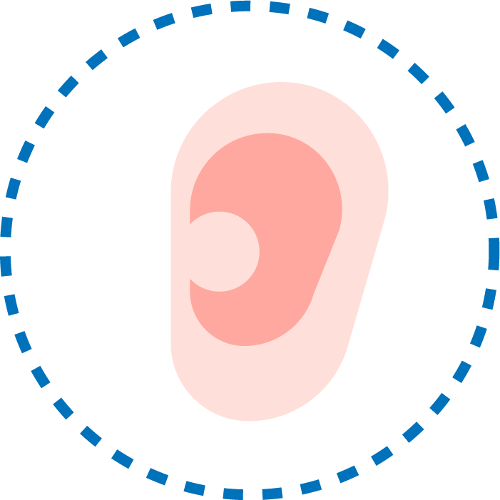 Tai – Thính học